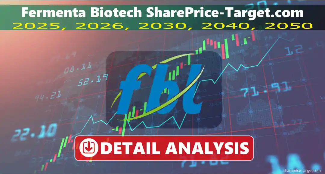 Fermenta Biotech Share Price Target 2025, 2026, 2030, 2040, 2050