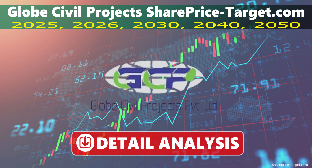Globe Civil Projects ipo date, Share Price Target Tomorrow, 2025, 2026, 2030