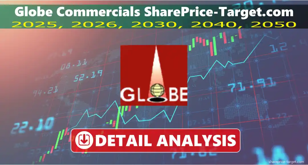 Globe Commercials Share Price Target 2025, 2026, 2030, 2040, 2050