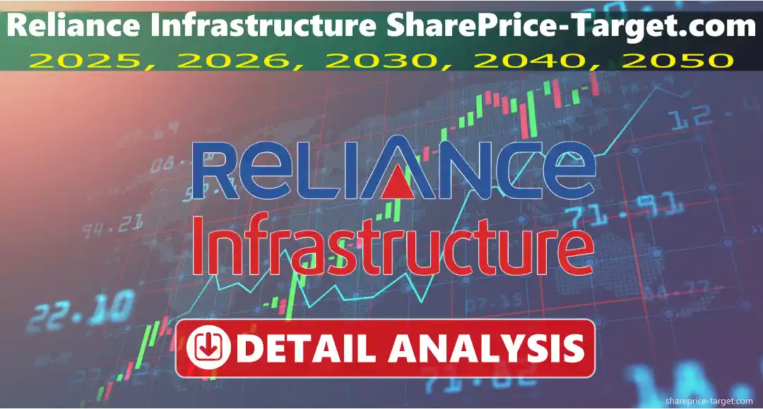 Reliance Infrastructure Share Price Target 2025, 2026, 2030, 2040, 2050