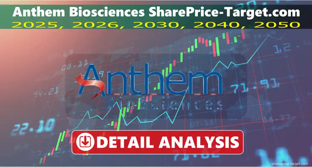 Anthem Biosciences ipo date, Share Price Target Tomorrow, 2025, 2026, 2030