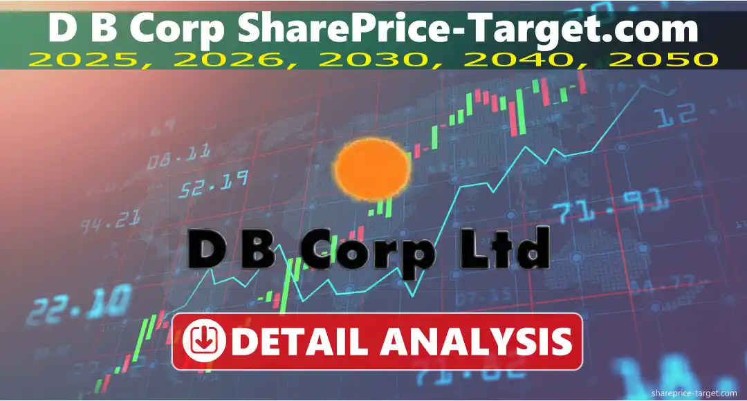 D B Corp Share Price Target 2025, 2026, 2030, 2040, 2050
