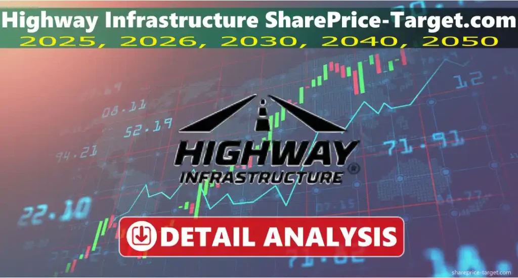 Highway Infrastructure share price target