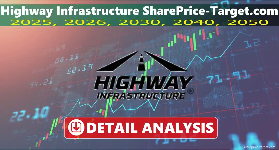 Highway Infrastructure Share Price Target 2025, 2026, 2030, 2040, 2050