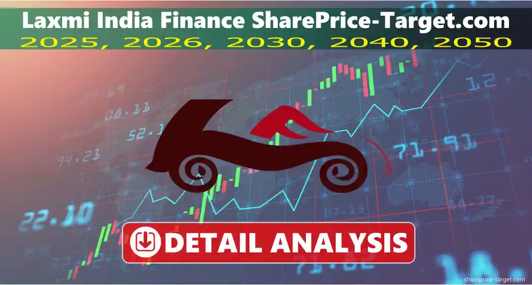 Laxmi India Finance ipo date, Share Price Target Tomorrow, 2025, 2026, 2030
