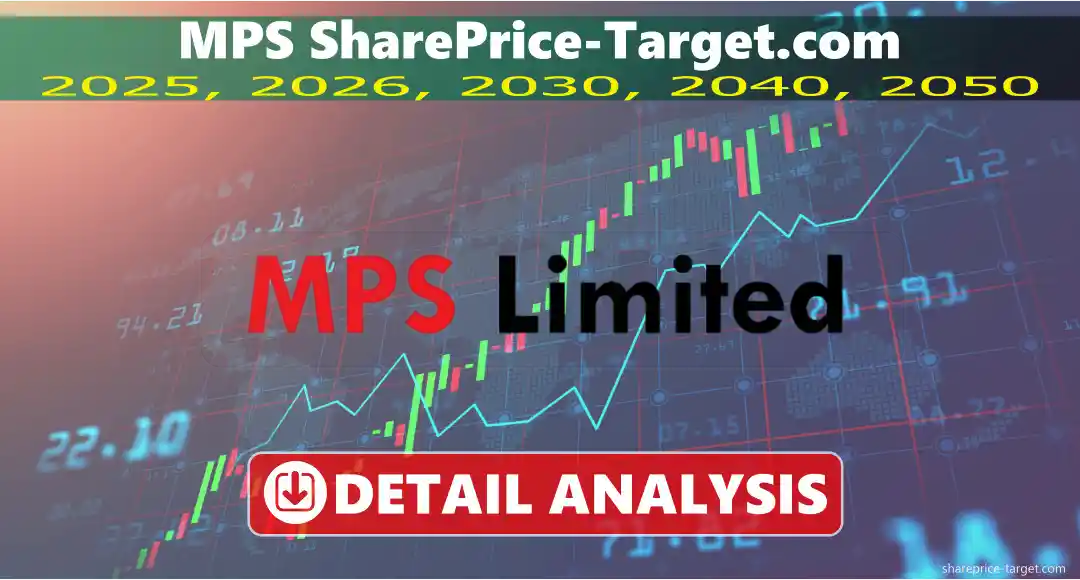 MPS Share Price Target 2025, 2026, 2030, 2040, 2050