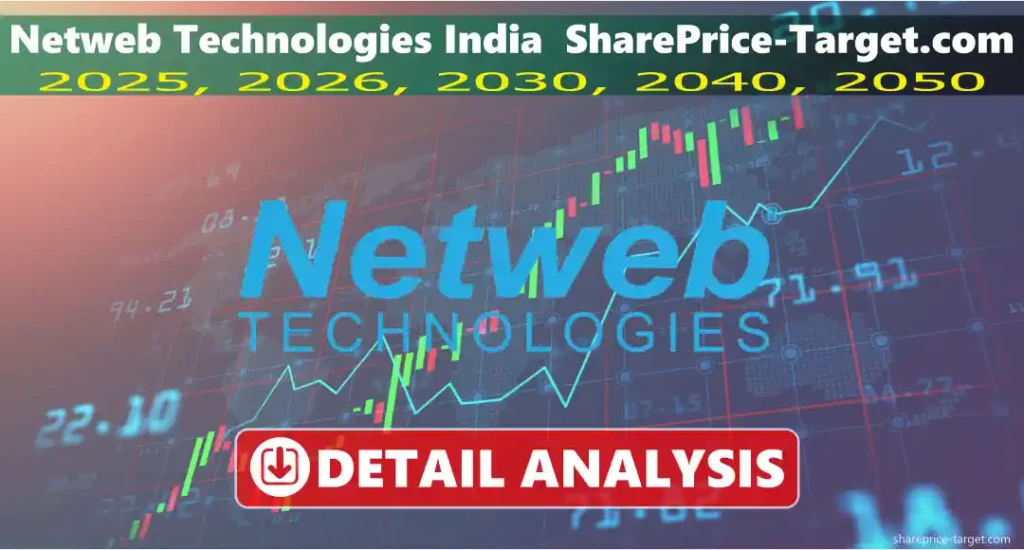 Netweb Technologies India share price target