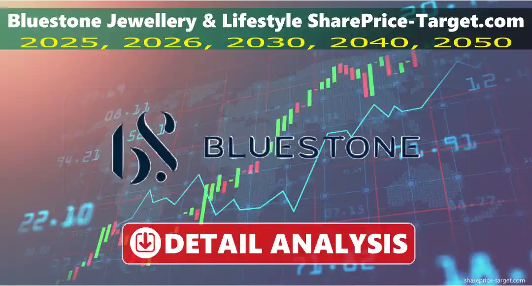 Bluestone Jewellery & Lifestyle, Share Price Target 2025, 2026, 2030,2040, 2050