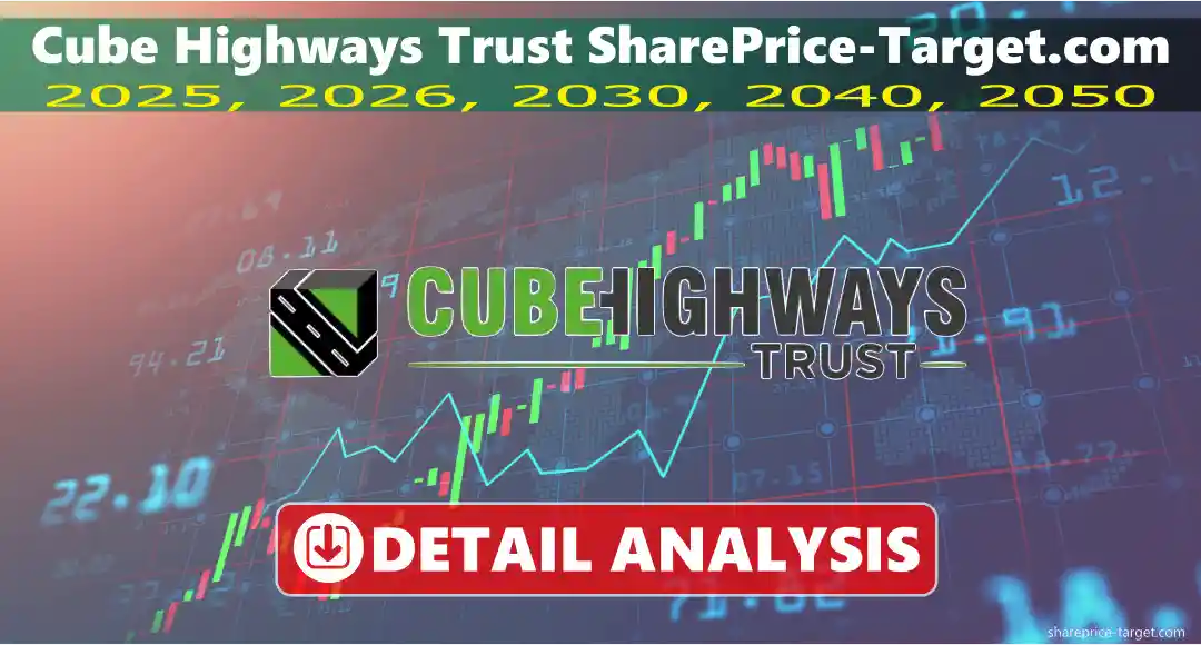 Cube Highways Trust Share Price Target 2025, 2026, 2030, 2040, 2050