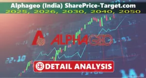 Alphageo India share price target