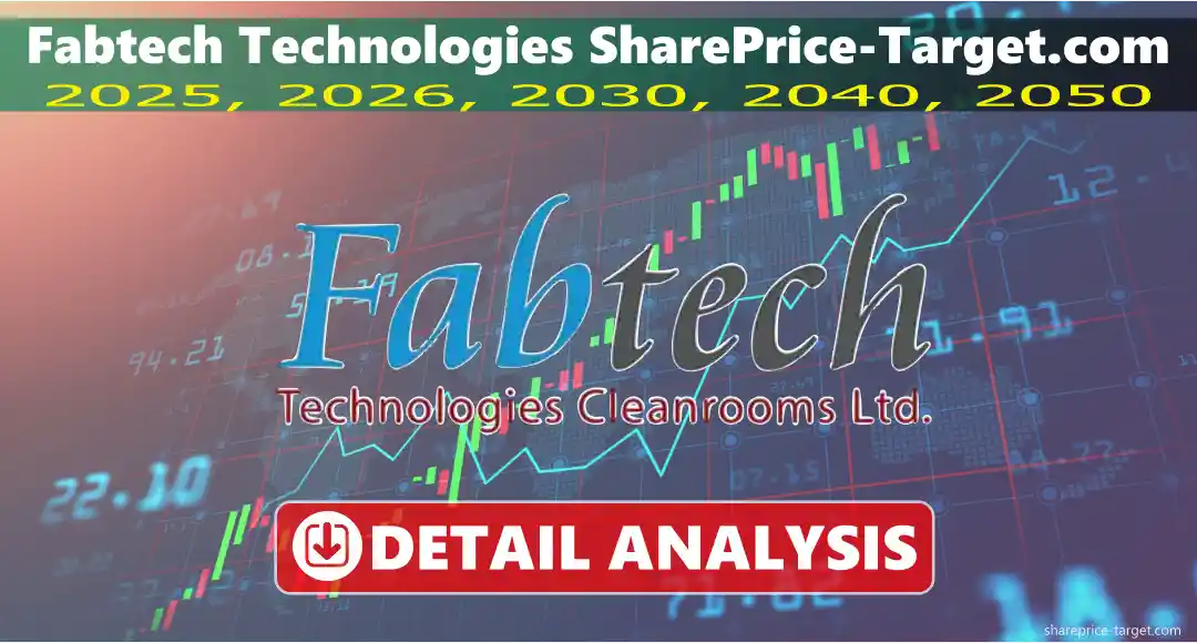 Fabtech Technologies share price target