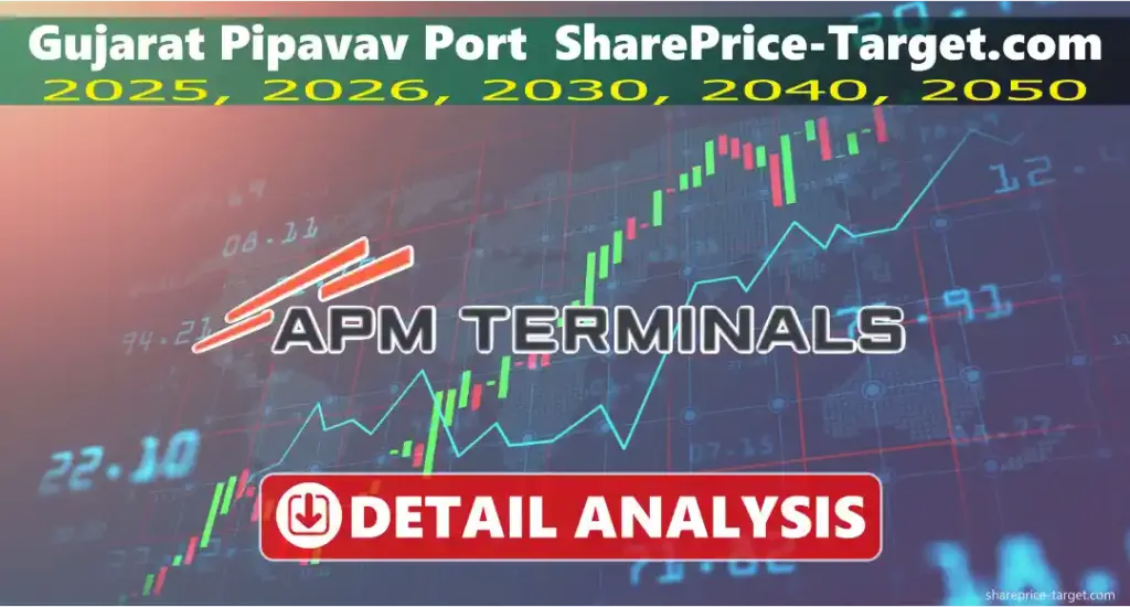 Gujarat Pipavav Port share price target