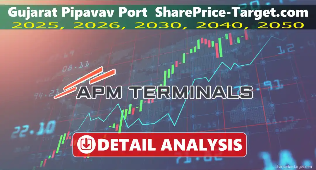 Gujarat Pipavav Port Share Price Target 2025, 2026, 2030, 2040, 2050