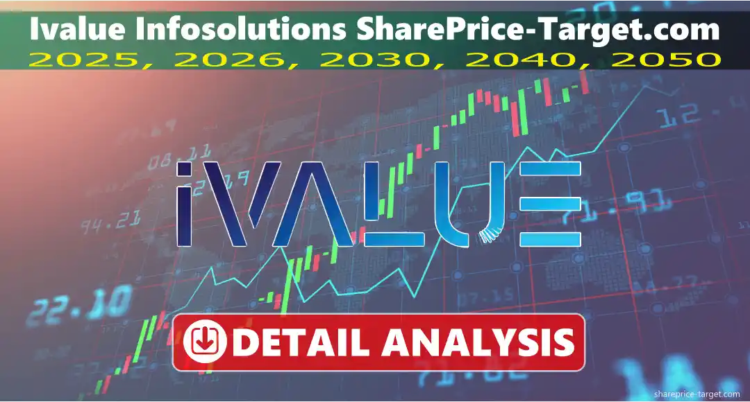 Ivalue Infosolutions Share Price Target 2025, 2026, 2030, 2040, 2050