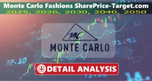 Monte Carlo Fashions share price target