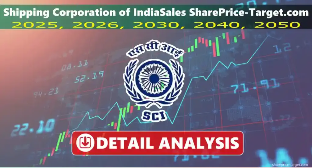 Shipping Corporation of India Share Price Target 2025, 2026, 2030, 2040, 2050 3 Shipping Corporation of India share price target