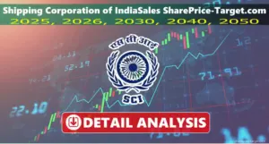 Shipping Corporation of India share price target