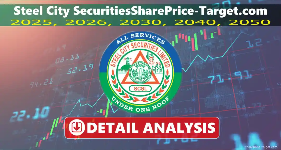 Steel City Securities Share Price Target 2025, 2026, 2030, 2040, 2050