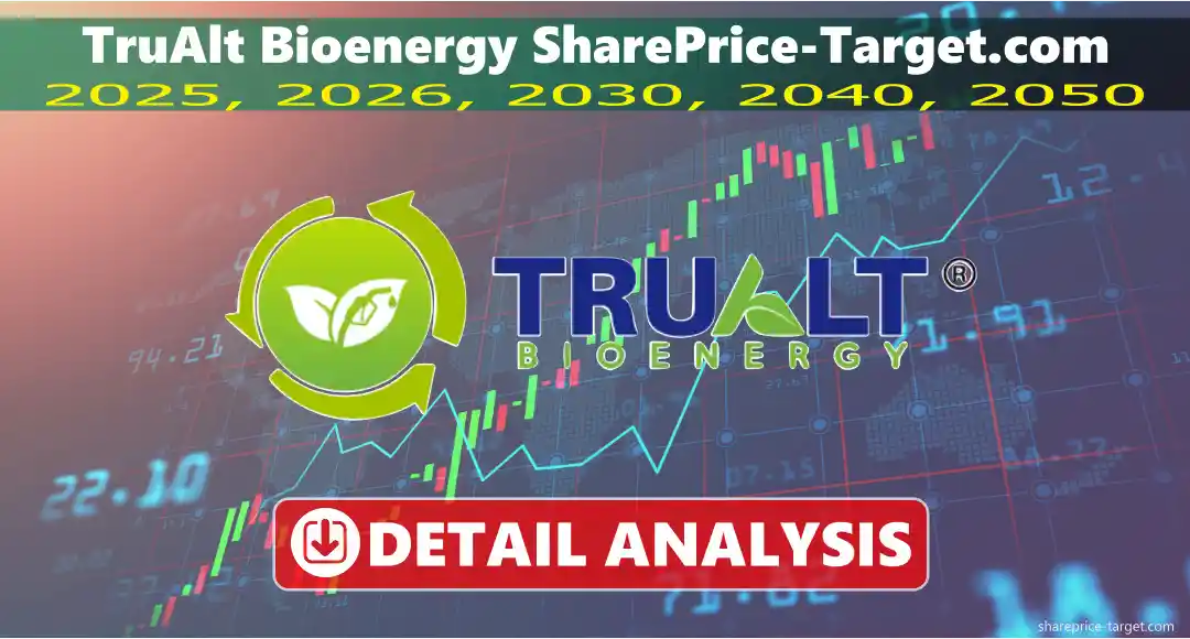 TruAlt Bioenergy ipo date, Share Price Target Tomorrow, 2025, 2026, 2030