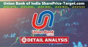 Union Bank of India share price target