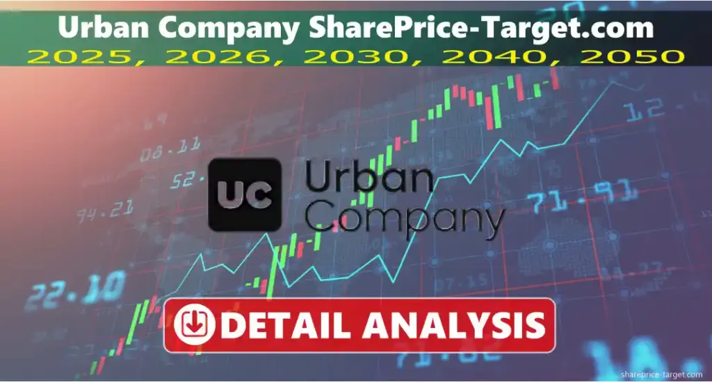 Urban Company share price target
