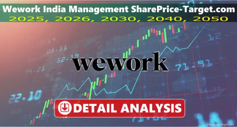 Wework India Management ipo date, Share Price Target Tomorrow, 2025, 2026, 2030