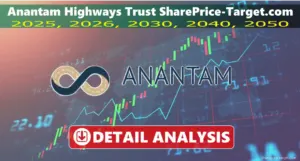 Anantam Highways Trust share price target