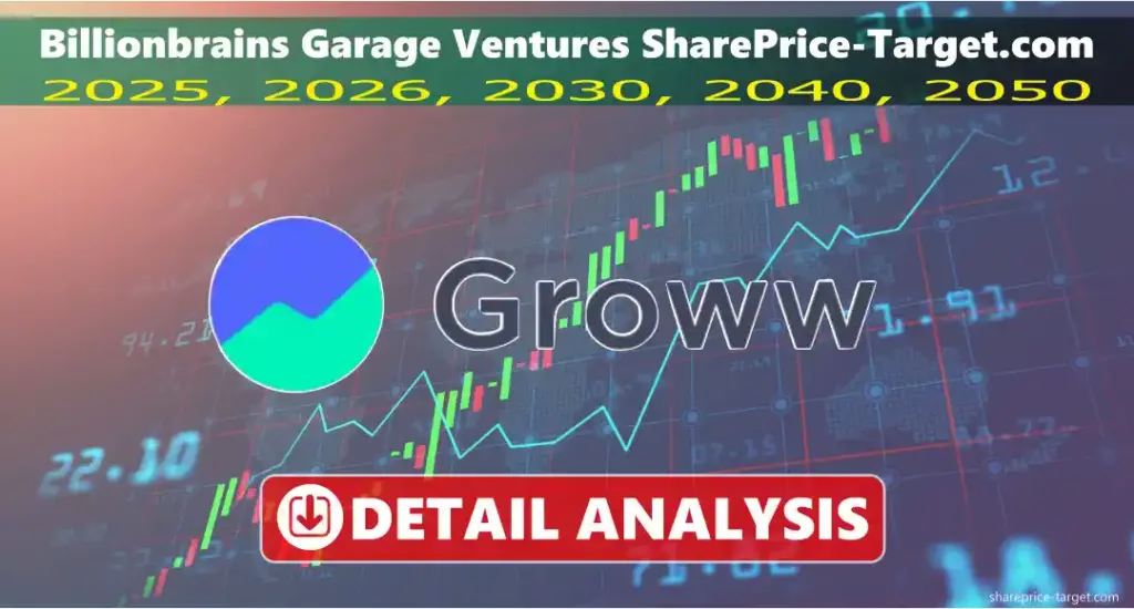 Billionbrains Garage Ventures(Groww) ipo date, Share Price Target Tomorrow, 2025, 2026, 2030 3 Billionbrains Garage Ventures share price target