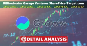 Billionbrains Garage Ventures share price target