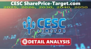 CESC share price target