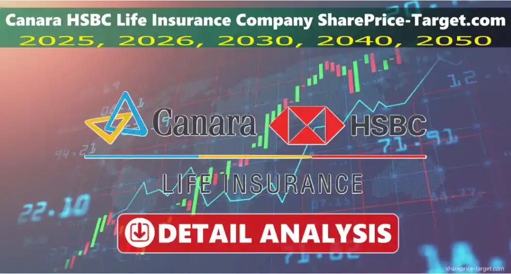 Canara HSBC Life Insurance Company ipo date, Share Price Target Tomorrow, 2025, 2026, 2030 3 Canara HSBC Life Insurance share price target