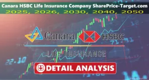 Canara HSBC Life Insurance share price target