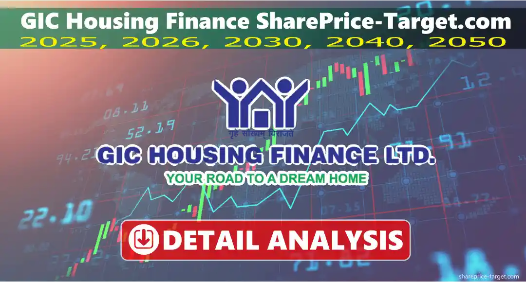 GIC Housing Finance share price target