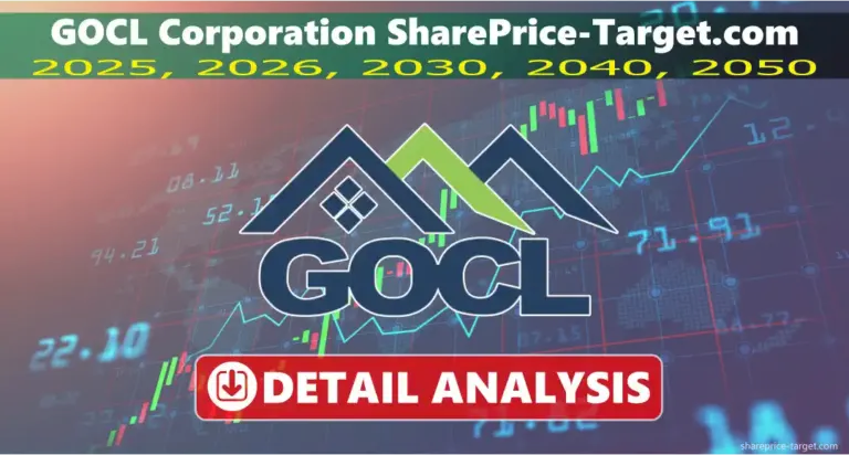 GOCL Corporation Share Price Target 2025, 2026, 2030, 2040, 2050
