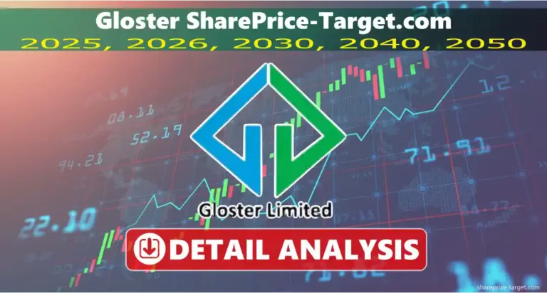 Gloster Share Price Target 2025, 2026, 2030, 2040, 2050