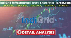 IndiGrid Infrastructure Trust share price target