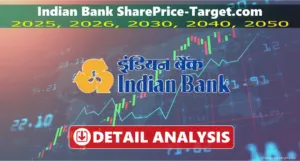 Indian Bank share price target