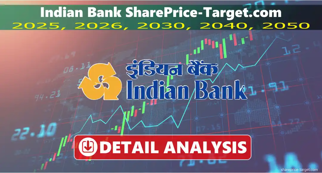 Indian Bank Share Price Target 2025, 2026, 2030, 2040, 2050 1 Indian Bank share price target