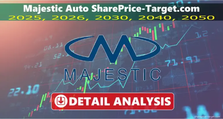Majestic Auto Share Price Target 2025, 2026, 2030, 2040, 2050