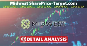 Midwest share price target