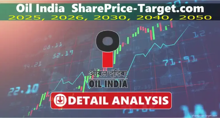Oil India Share Price Target 2025, 2026, 2030, 2040, 2050
