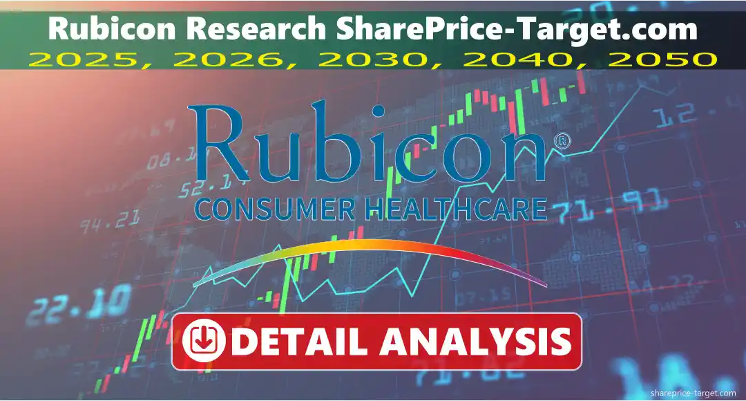 Rubicon Research share price target