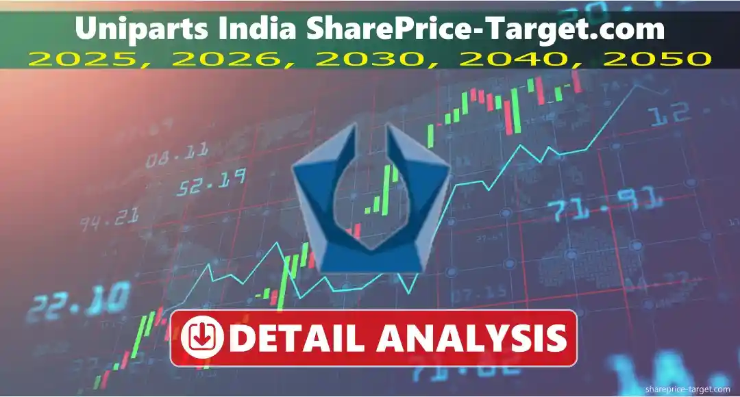 Uniparts India Share Price Target 2025, 2026, 2030, 2040, 2050 3 Uniparts India share price target