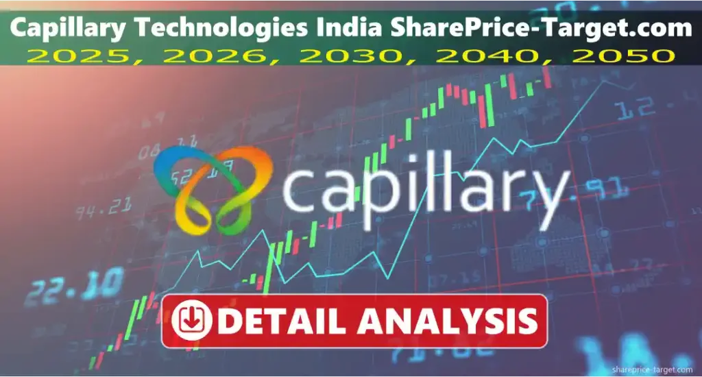 Capillary Technologies India ipo date, Share Price Target Tomorrow, 2025, 2026, 2030 3 Capillary Technologies India share price target