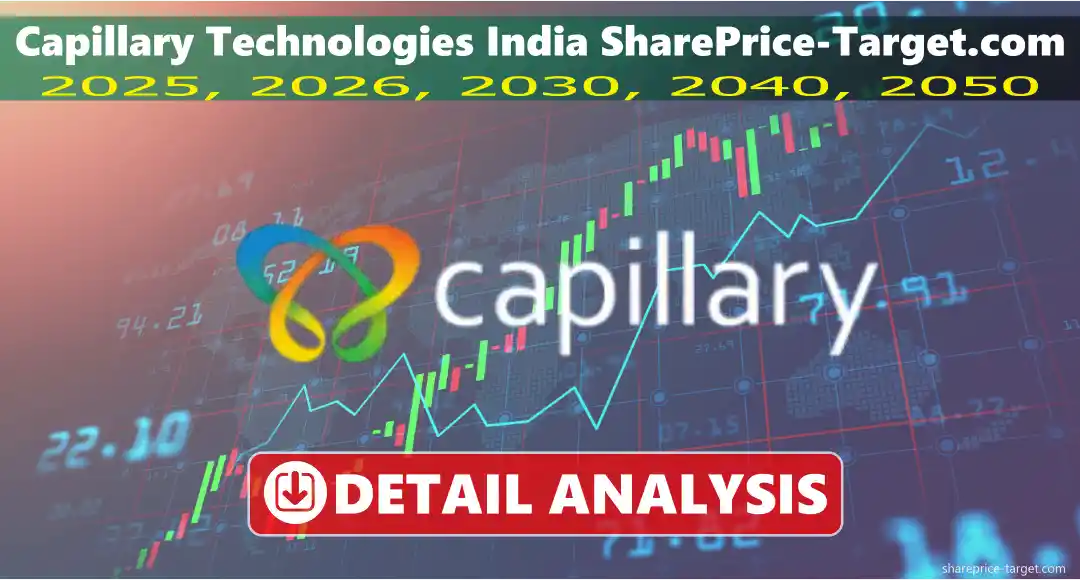 Capillary Technologies India share price target
