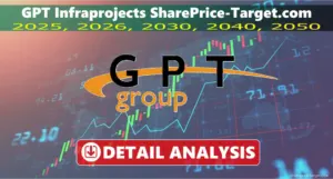 GPT Infraprojects share price target