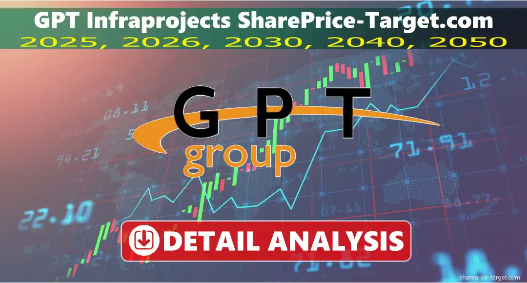GPT Infraprojects share price target