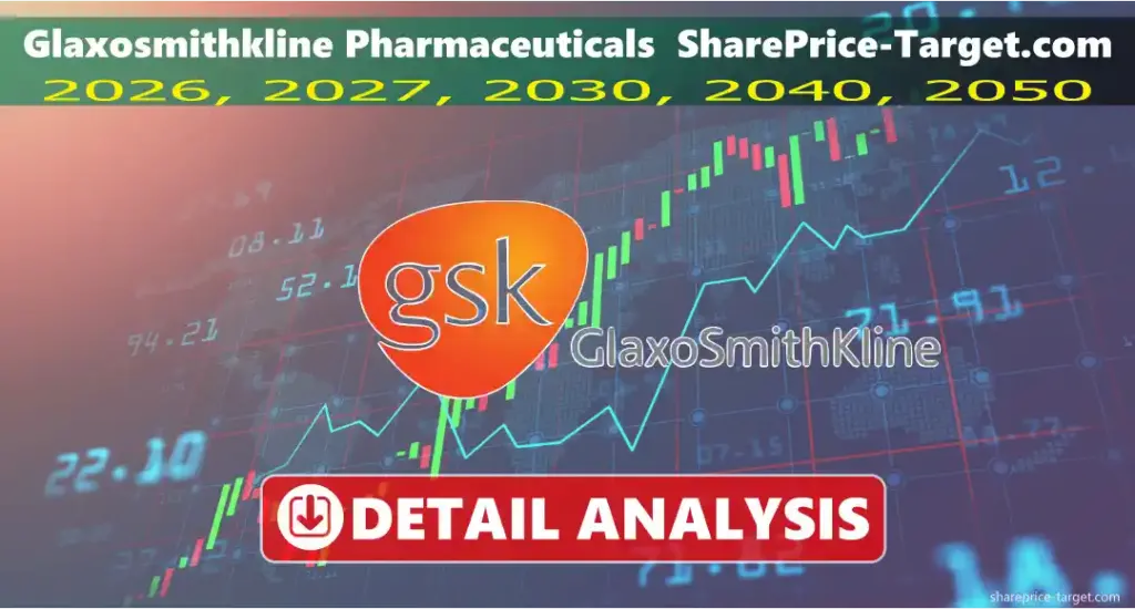 Glaxosmithkline Pharmaceuticals Share Price Target 2025, 2026, 2030, 2040, 2050 3 Glaxosmi Pharma