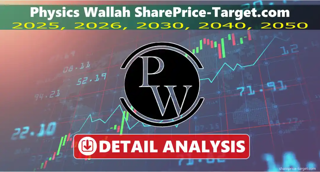 Physics Wallah share price target