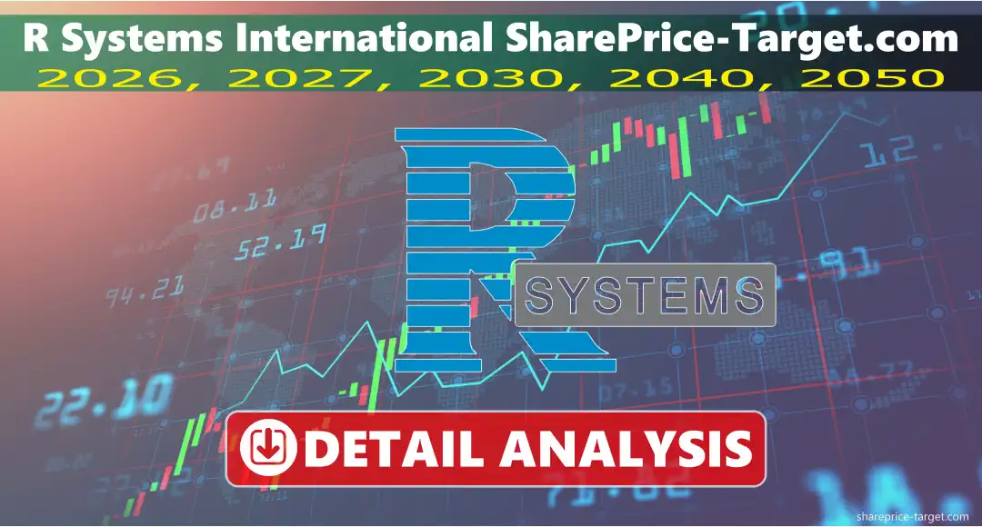 R Systems International share price target